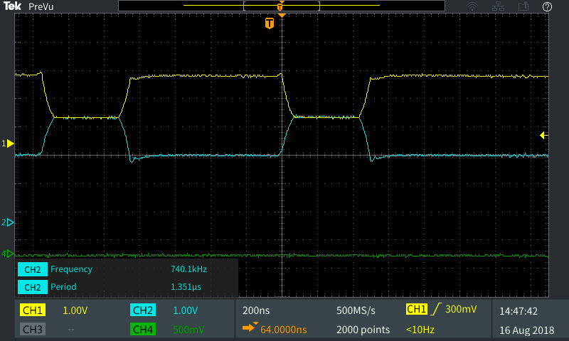 Example waveform of a CAN bus signal. HIGH is in yellow and LOW is in cyan.